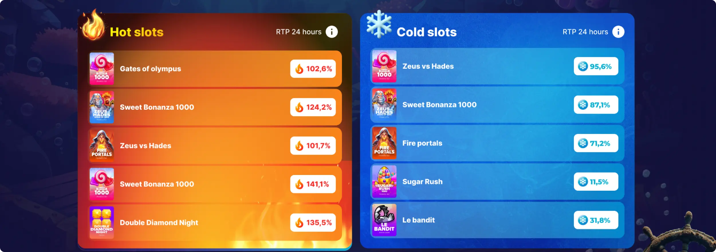 Triton Slots πλατφόρμα καζίνο Triton Slots πλατφόρμα καζίνο